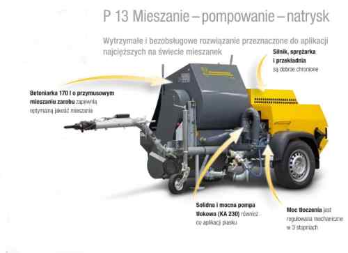 Putzmeister P13 plastering unit